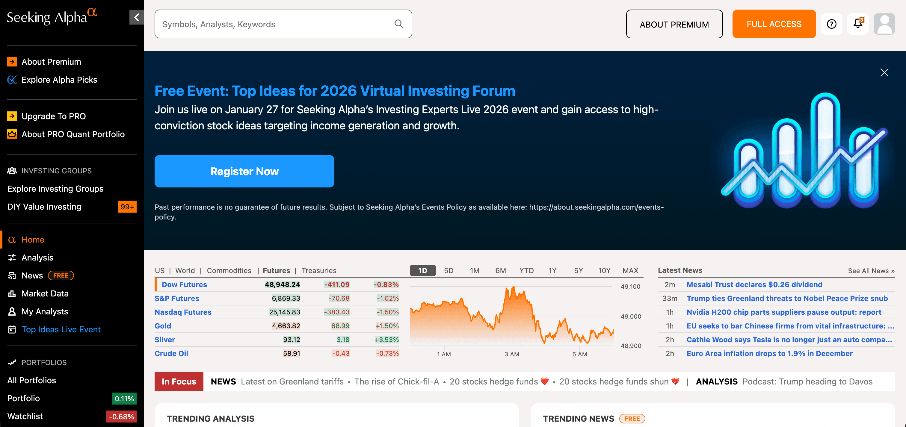 Seeking Alpha Review 2025: Is Premium Worth It? Features, Pricing & Performance