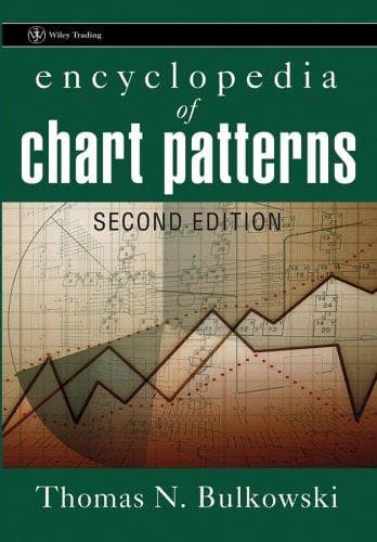 Encyclopedia of Chart Patterns cover